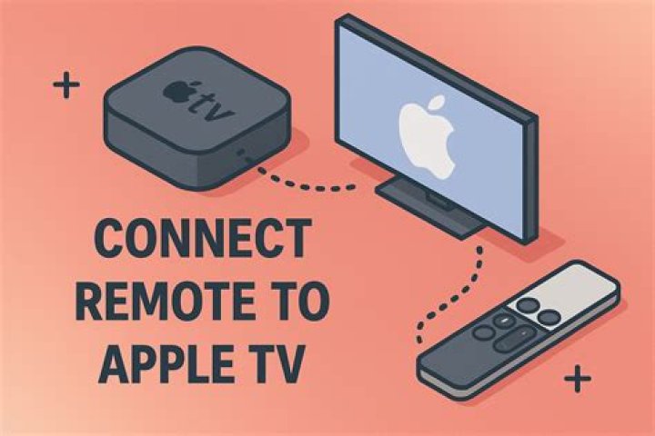 Can I use an old iPhone as a remote camera?