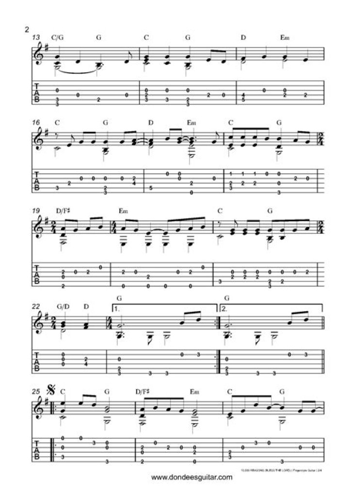 Can I use guitar tabs for piano?
