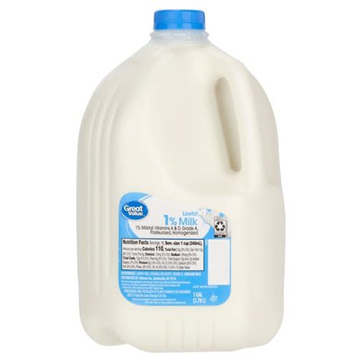 Can I use milk instead of khoya?