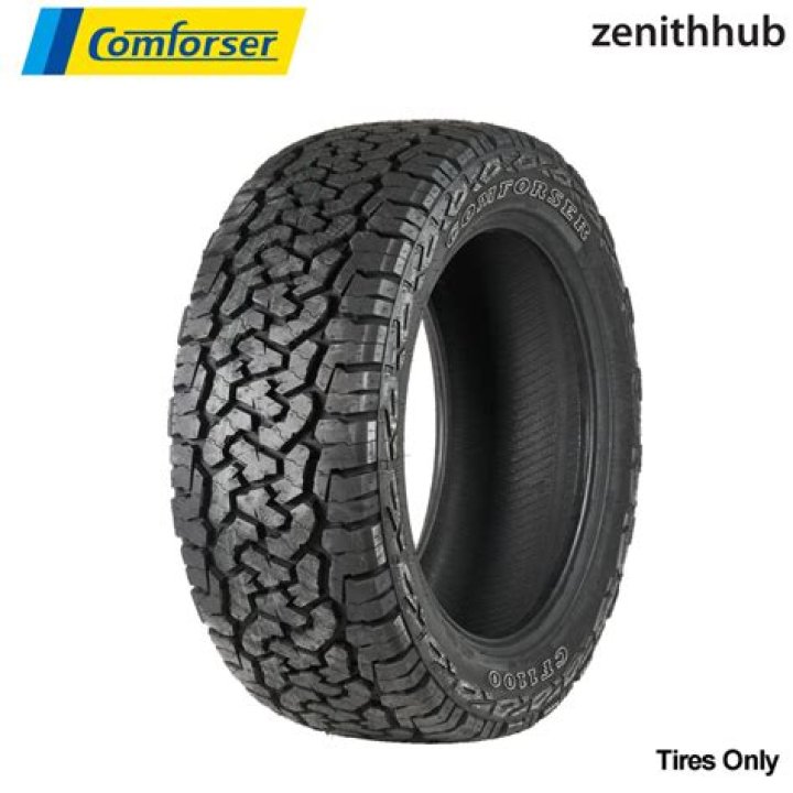 Can I use r16 tires instead of R15?