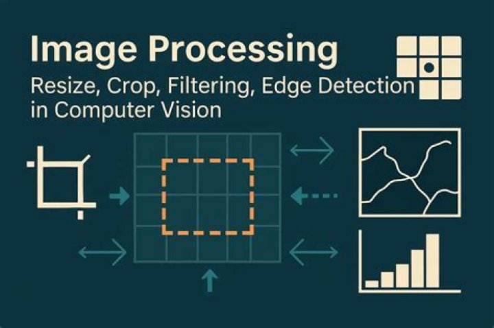 Can JavaScript be used for image processing?