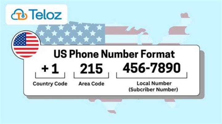 Can mobile numbers be faked?