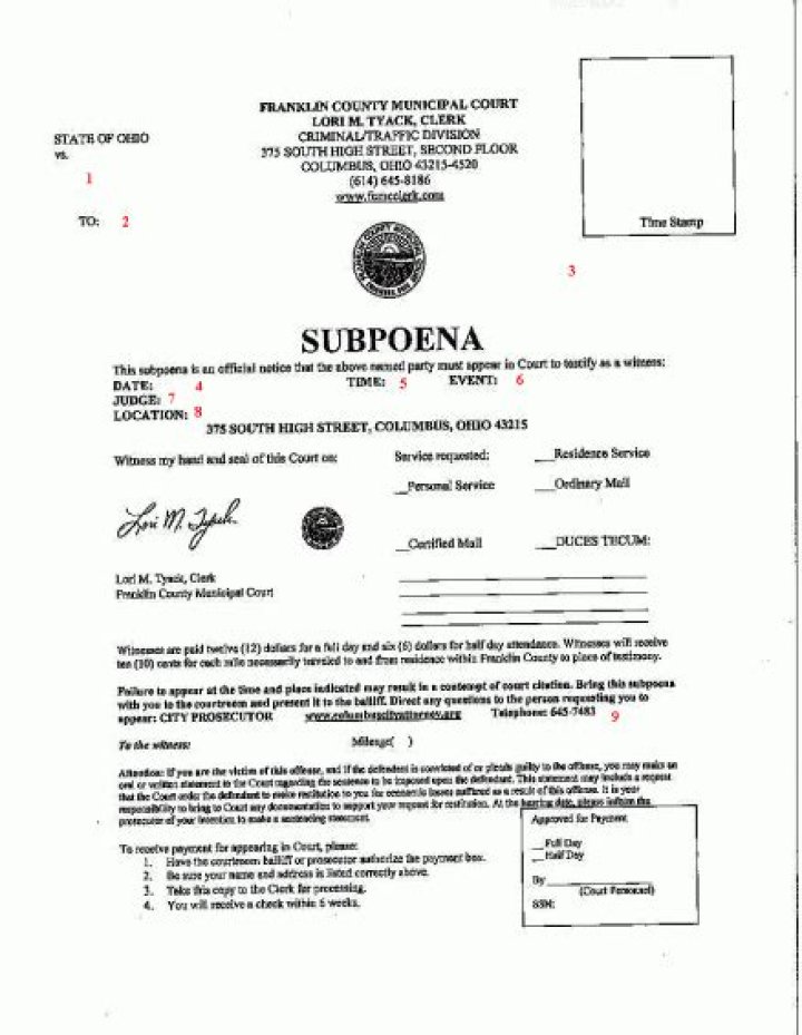 Can personnel files be subpoenaed?
