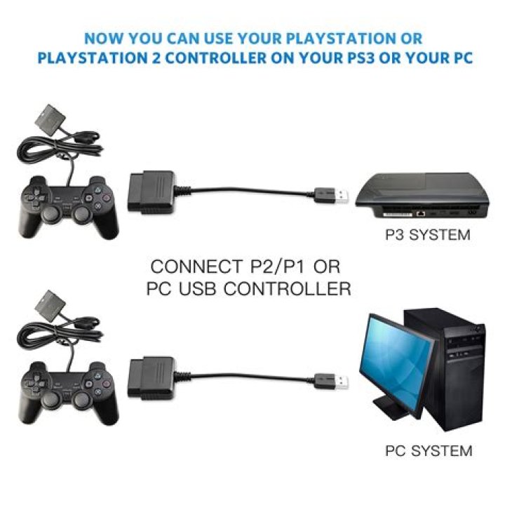 Can PS3 controller work on PC via USB?