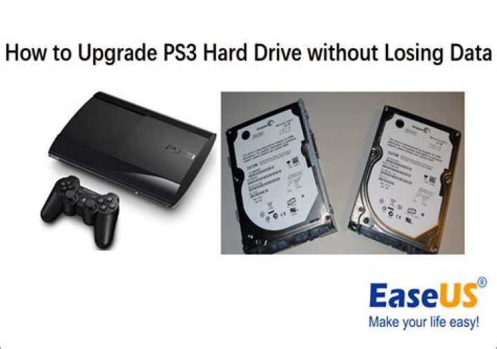 Can PS3 hard drives be swapped?