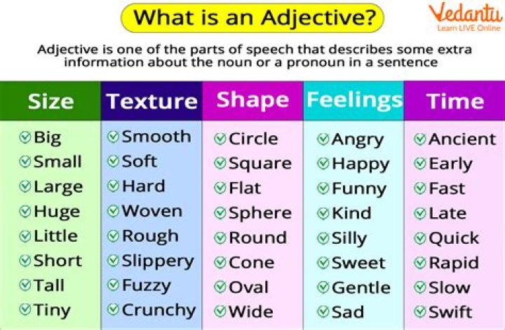 Can rhetorical be used as an adjective?