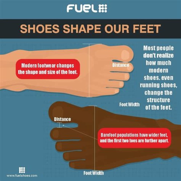 Can shoes damage your feet?