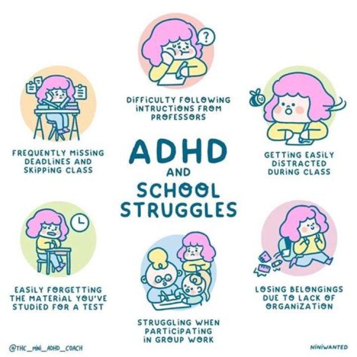 Can someone with ADHD have good working memory?