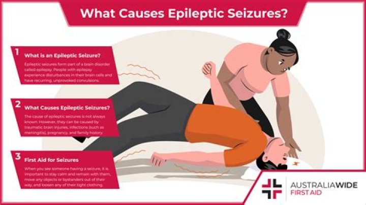 Can someone with epilepsy be a welder?