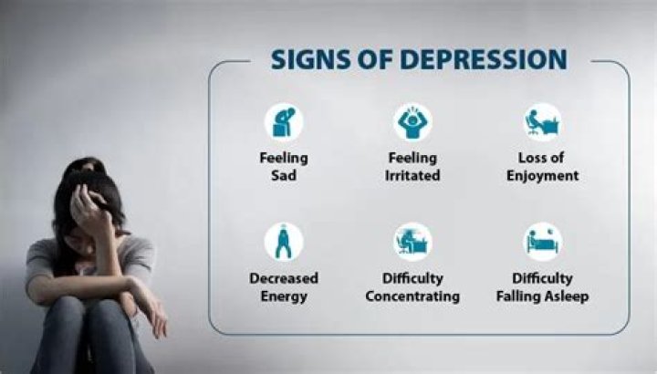 Can spiriva cause depression?