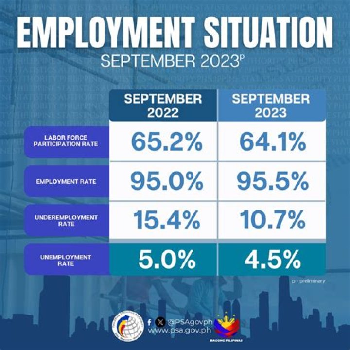 Can teachers aides collect unemployment in the summer Illinois 2021?