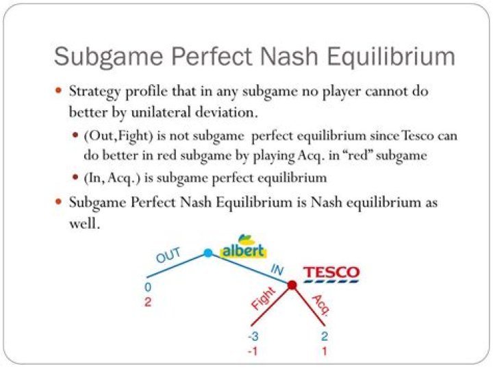 Can there be multiple subgame perfect equilibrium?