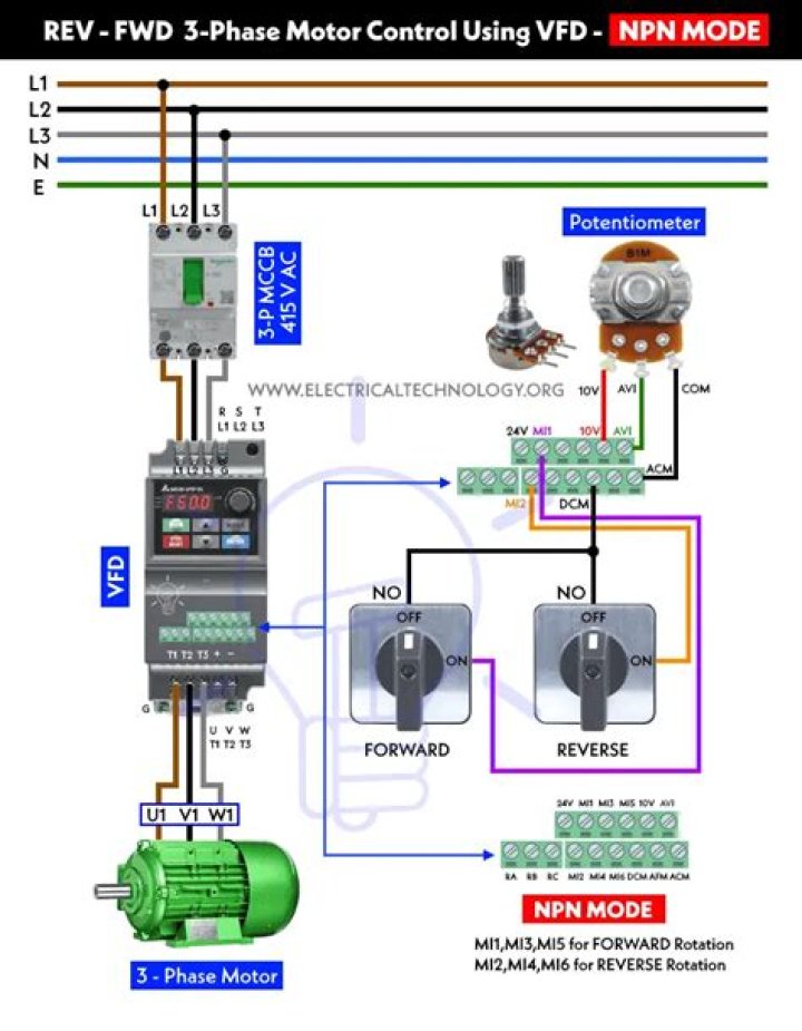 Can VFD control torque?