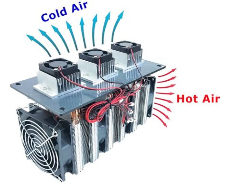 Can we use Peltier module for cooling?
