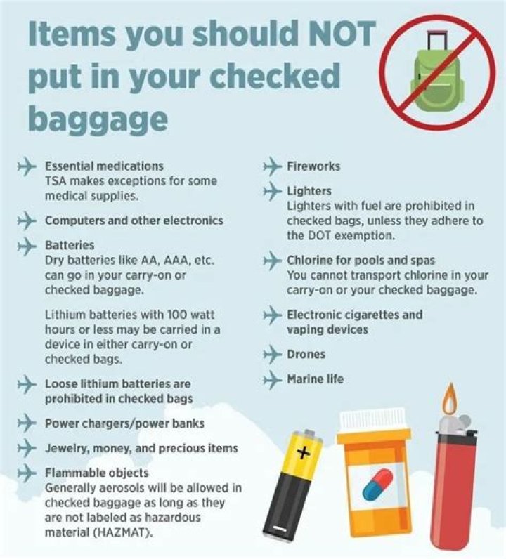 Can weed be detected in checked bags?