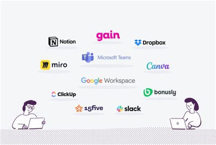 Can wiki be used for collaboration?