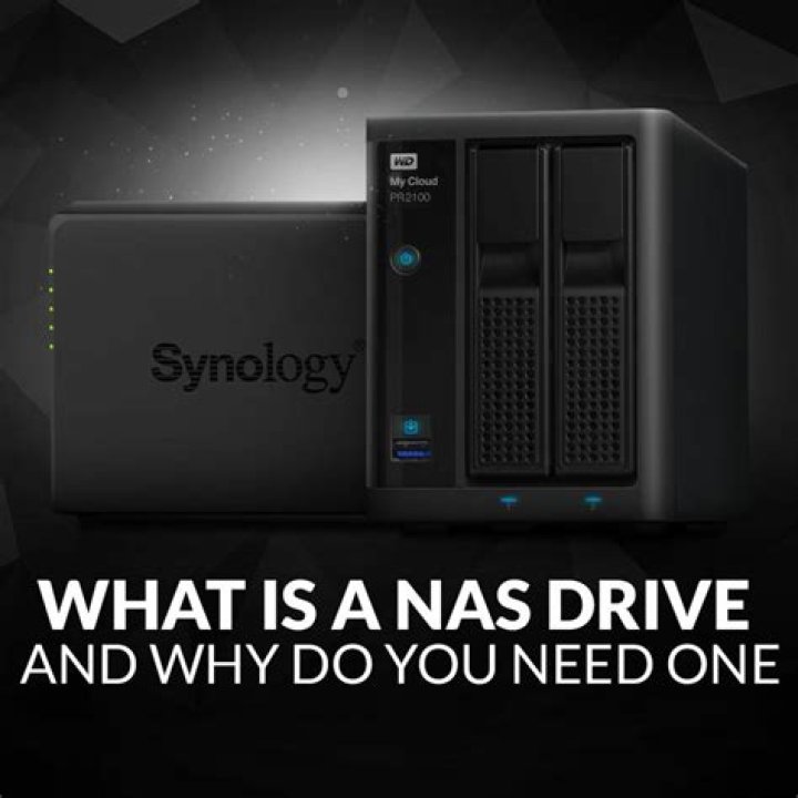 Can you access a NAS drive over the Internet?