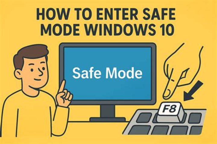 Can you activate Windows XP in Safe Mode?