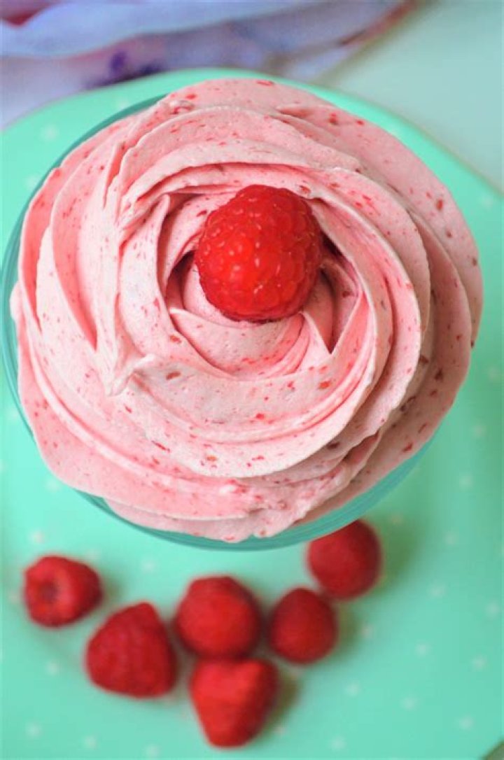 Can you add citric acid to buttercream?
