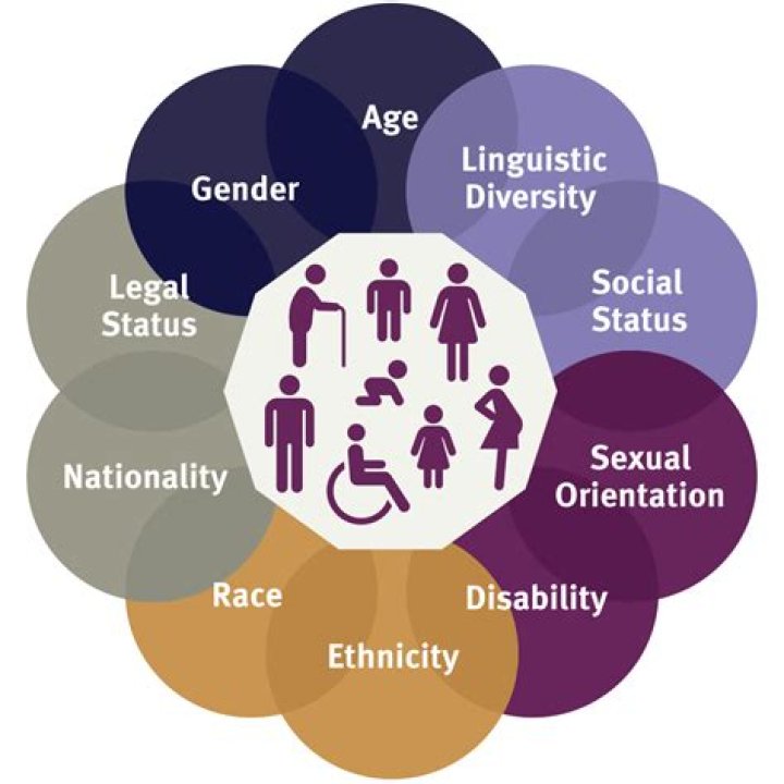 Can you adopt gender UK?