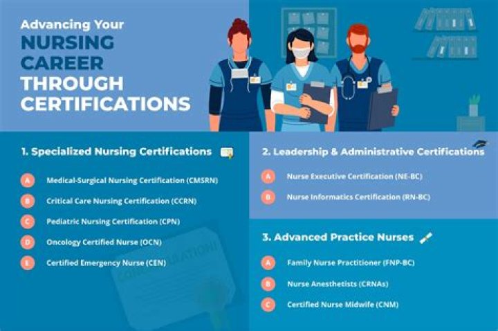 Can you be a nurse and have another job?
