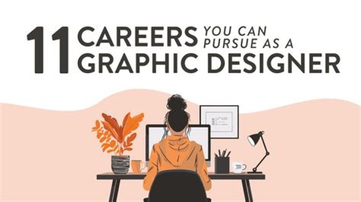 Can you be a part time game designer?