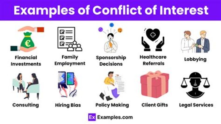 Can you be charged with conflict of interest?