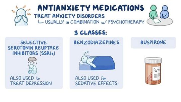 Can you be on medication in the army?