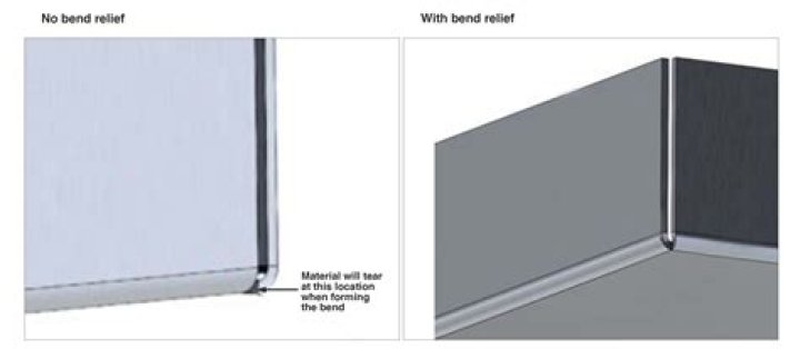 Can you bend 5005 Aluminium?