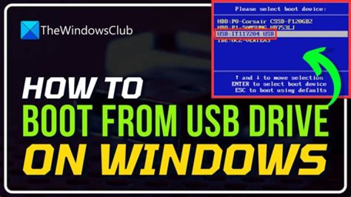 Can you boot directly from an ISO?