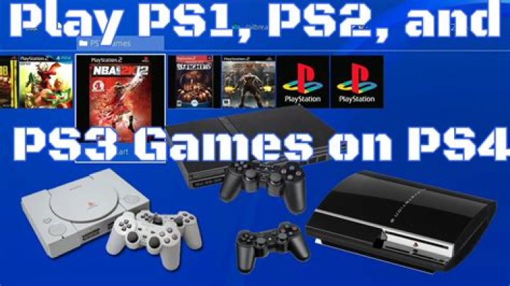 Can you buy PS1 games on PS4 store?
