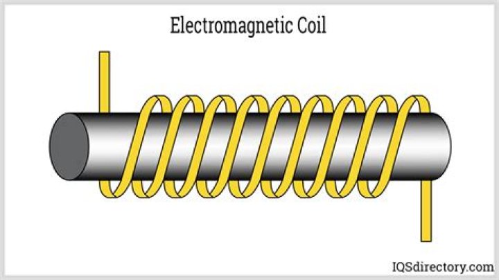 Can you coil tap pearly gates?