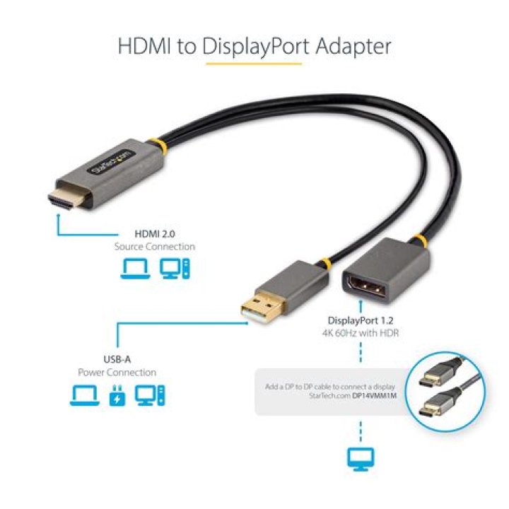 Can you connect DisplayPort to HDMI TV?