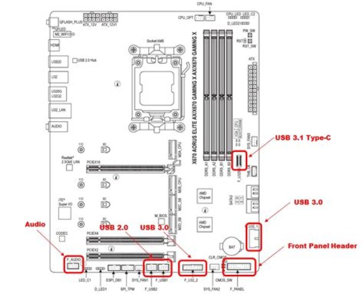 Can you connect USB to motherboard?