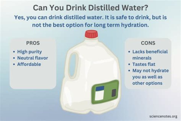 Can you drink water and still be dehydrated?