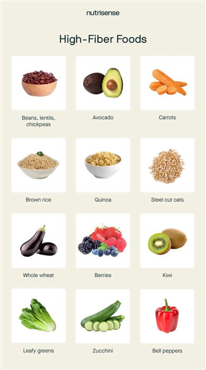 Can you eat Carex?