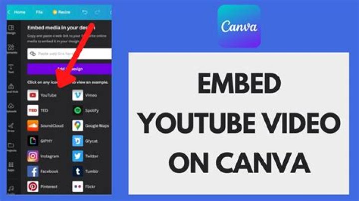 Can you embed YouTube video in Keynote iPad?