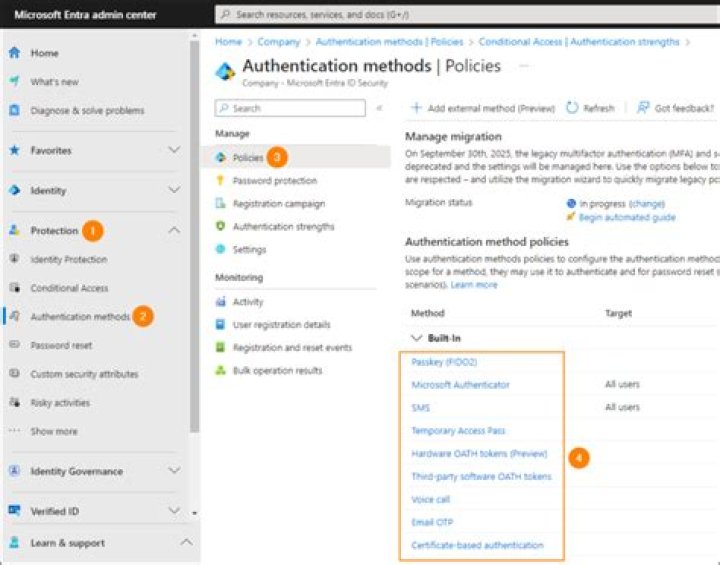 Can you explain forms authentication in detail?