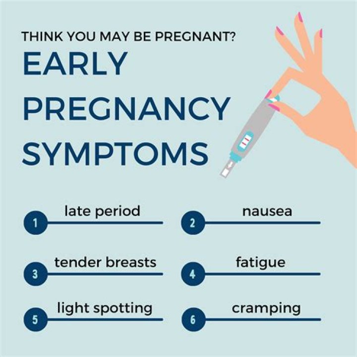 Can you feel gassy in early pregnancy?