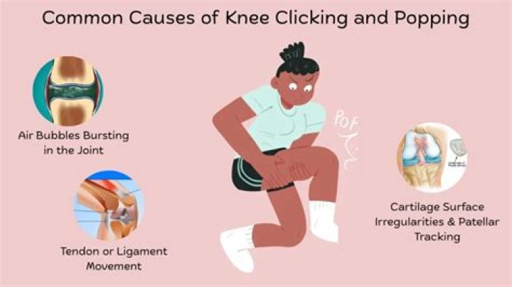 Can you fix a clicking knee?