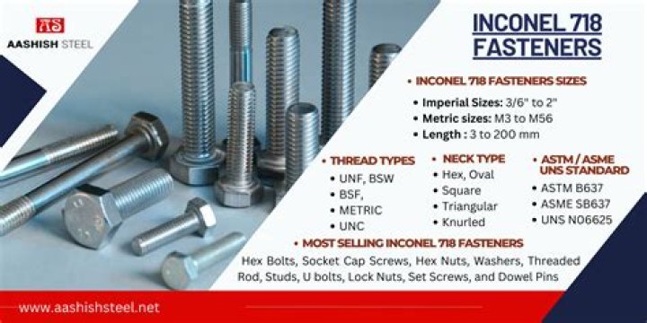 Can you forge Inconel 718?
