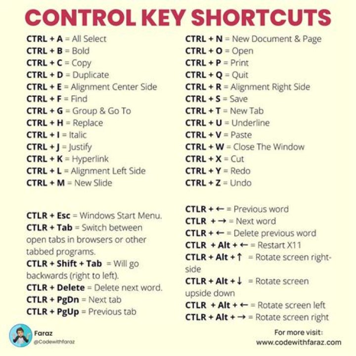 Can you get CS keys for free?