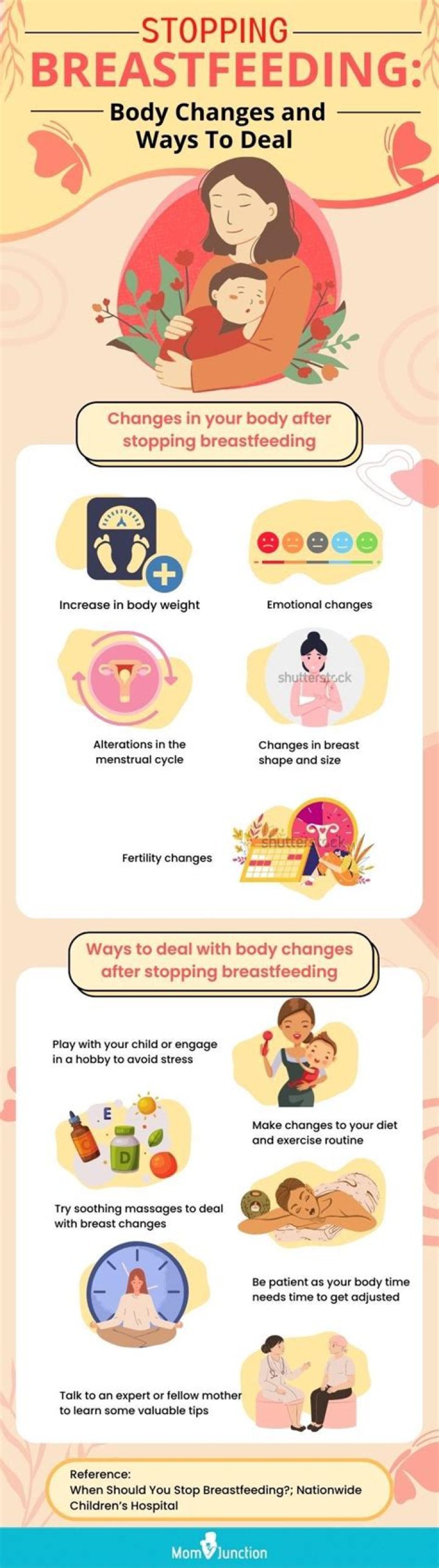 Can you get mastitis long after stopping breastfeeding?