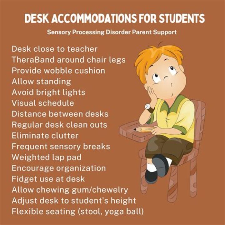 Can you get testing accommodations?