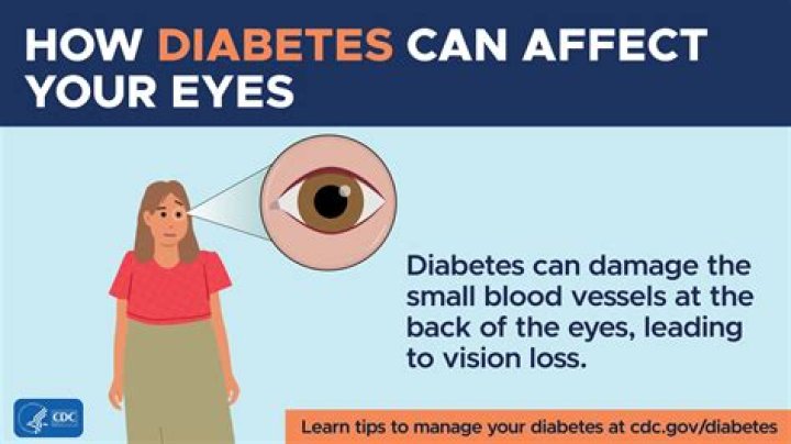 Can you go blind from eyeball tattoo?