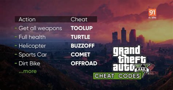 Can you hack GTA 5?