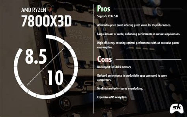 Can you overclock an AMD A6?