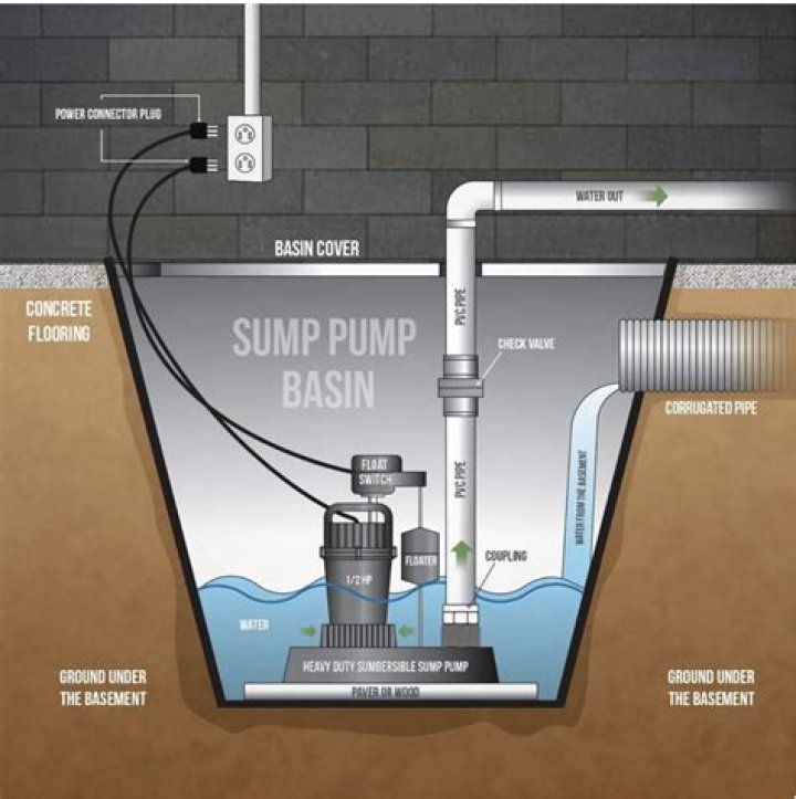 Can you pump directly into Avent bags?