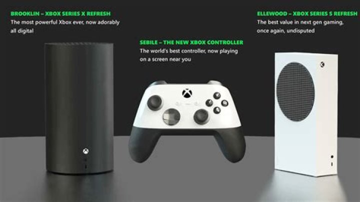 Can you rent Xbox consoles?