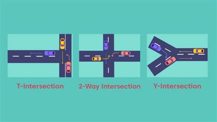 Can you reverse through an intersection?